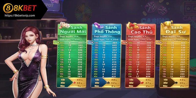 Danh sách trò chơi đình đám